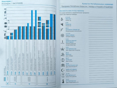 Ежедневник А5, полудатированный, 192л, кож.зам.+поролон переплет, ляссе, черный