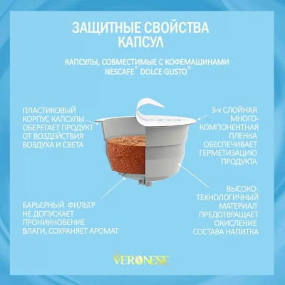 KALAM.KZ - Кофе в капсулах, 10 шт Veronese Latte Macchiato Caramel, для Dolce Gusto