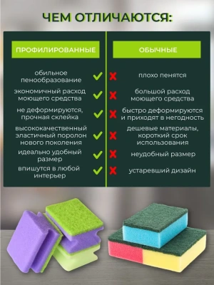 KALAM.KZ - Губка для мытья посуды 5 шт в уп. профилированные, "Master Fresh"