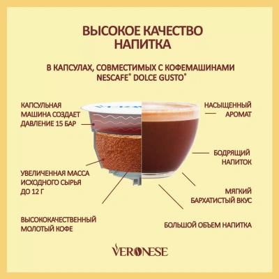 KALAM.KZ - Кофе в капсулах, 10 шт Veronese Latte Almond Cream, для Dolce Gusto