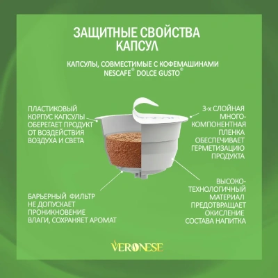 KALAM.KZ - Кофе в капсулах, 10 шт Veronese Latte Hazelnut Praline, для Dolce Gusto