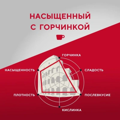 KALAM.KZ - Кофе в зернах 1000гр., Эспрессо Итальяно