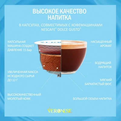 KALAM.KZ - Кофе в капсулах, 10 шт Veronese Latte Macchiato Caramel, для Dolce Gusto