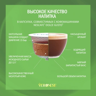 KALAM.KZ - Кофе в капсулах, 10 шт Veronese Latte Hazelnut Praline, для Dolce Gusto