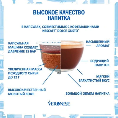 KALAM.KZ - Кофе в капсулах, 10 шт Veronese Americano Morning Coffee, для Dolce Gusto