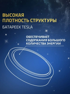 KALAM.KZ - Батарейка CR2032, 3V, Литиевые (блистер 2 шт), Tesla