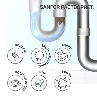 KALAM.KZ - Чистящее средство для чистки труб и канализации 1000 мл, Sanfor, гель