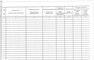 Журнал учета присвоения группы по электробезопасности неэлектрическому персоналу, А4, 50 листов