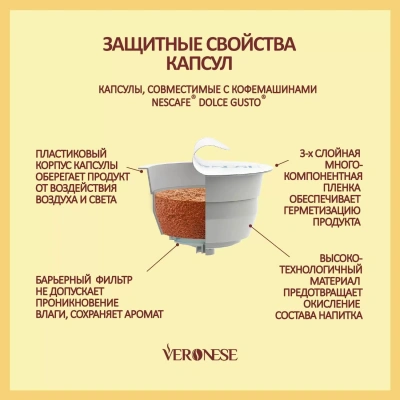 KALAM.KZ - Кофе в капсулах, 10 шт Veronese Latte Almond Cream, для Dolce Gusto